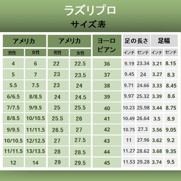 ラズリプロ - 裸足シューズでより健康的で快適な足 (ユニセックス)