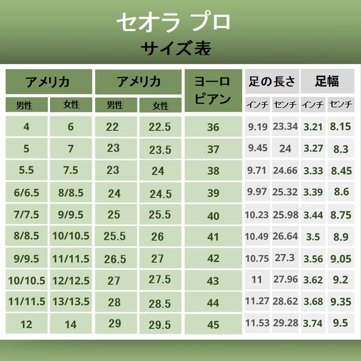 セオラ プロ - 人間工学に基づいたサポート力と滑り止めを備えた裸足シューズ